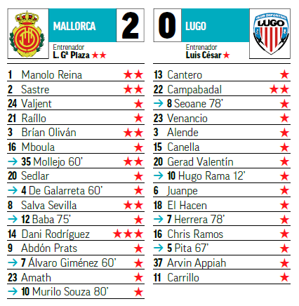 Seleccionadores - 22ª Jornada - Página 3 S09-P07