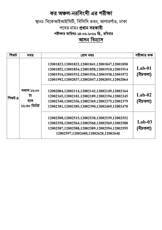 Taxes-Zone-Narsingdi-Practical-Test-Date-2026-PDF-05