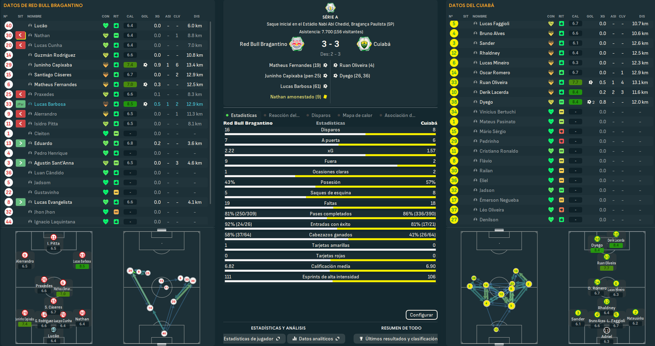 Red Bull Bragantino - Cuiabá_ Resumen