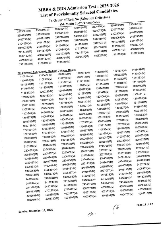 Medical-MBBS-Admission-Test-Result-2025-2026-Session-PDF-13