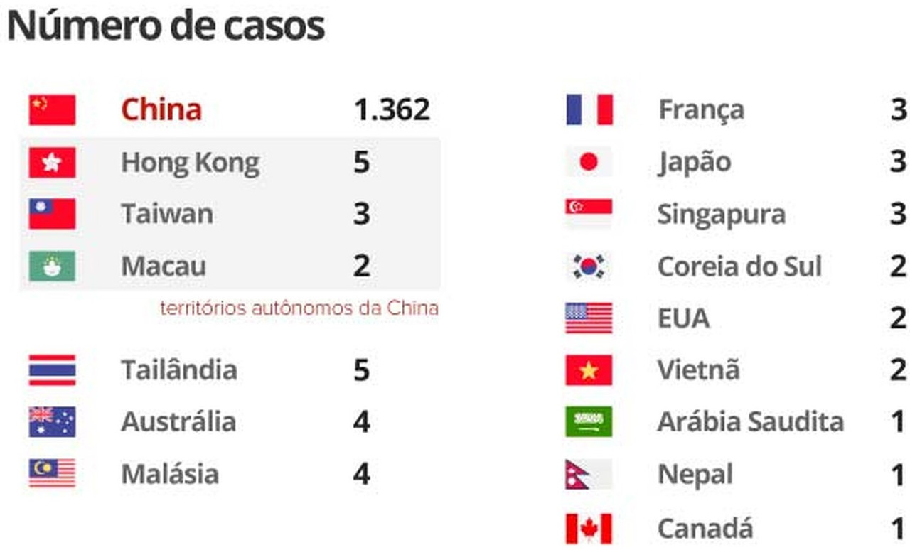 mapa-coronavirus-paises.jpg