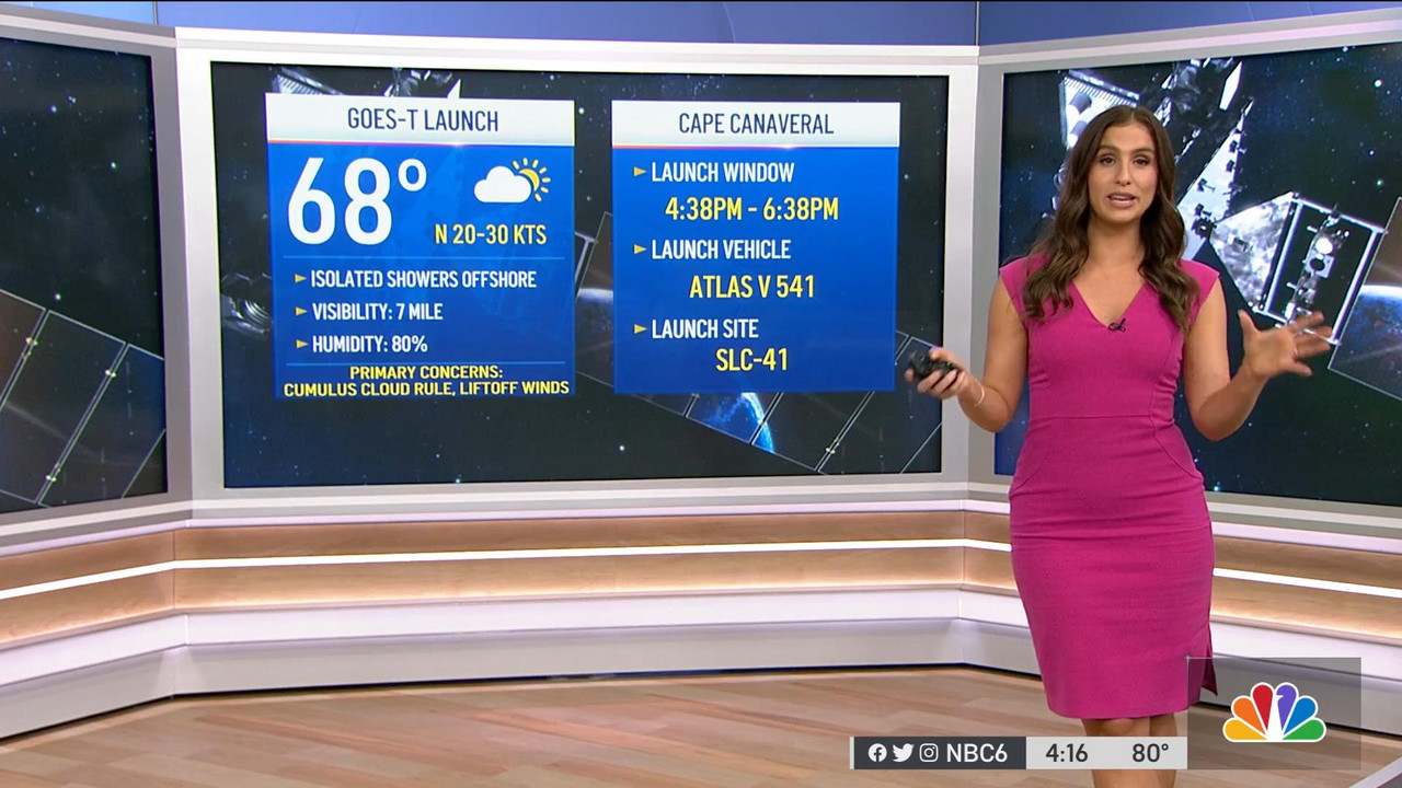 03.01 - 21.00.00 - NBC 6 News at 4 00 p.m..ts_snapshot_15.53_[2022.03.01_22.40.11]
