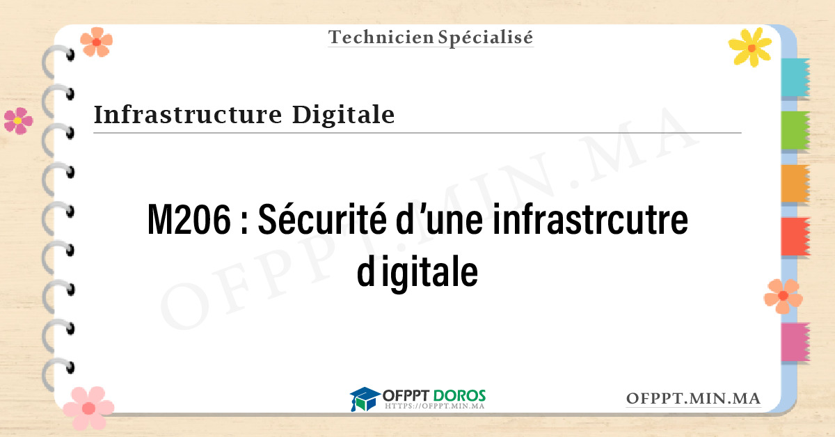 Sommaire détaillé du cours Sécurité d’une infrastrcutre digitale M206 OFPPT - Structure du module