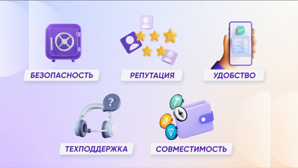 guide content image