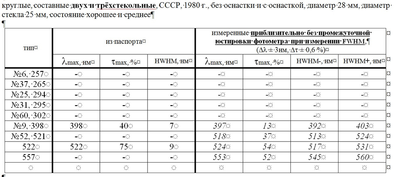 Измерения---2
