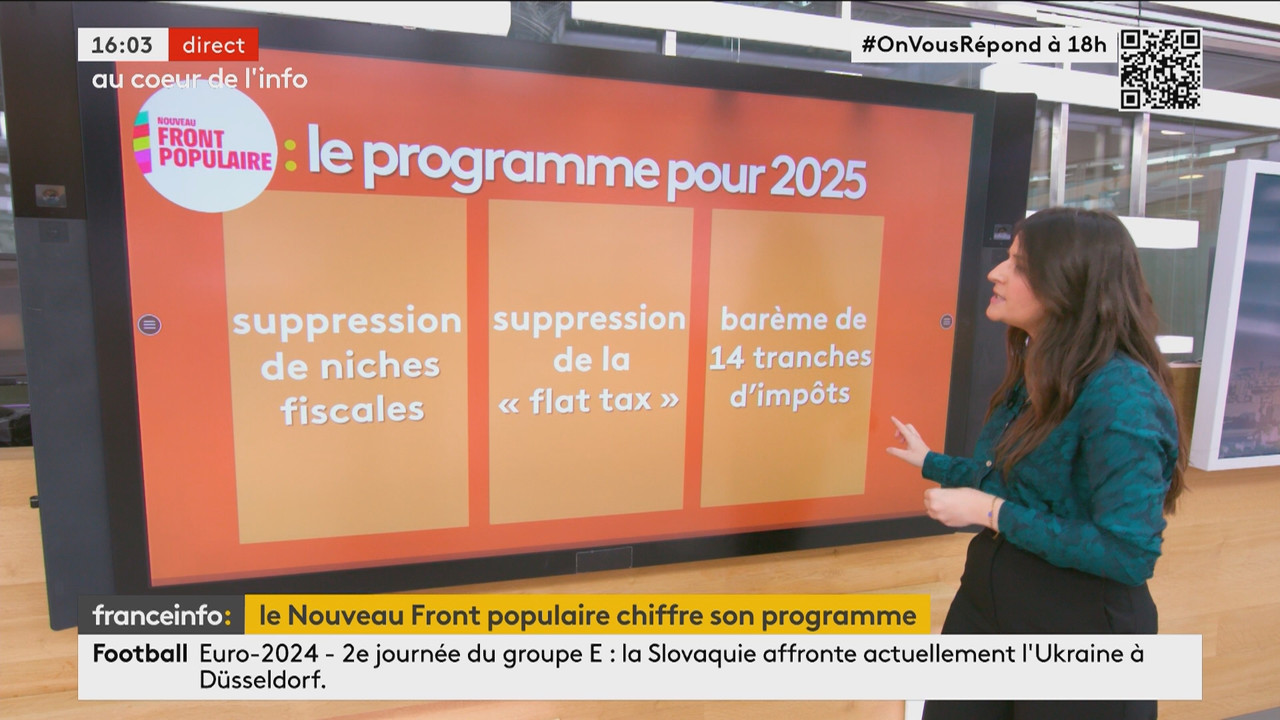 Au cœur de l'info (Franceinfo)_2024_06_21_14_54_73.ts_snapshot_00.09.38.183