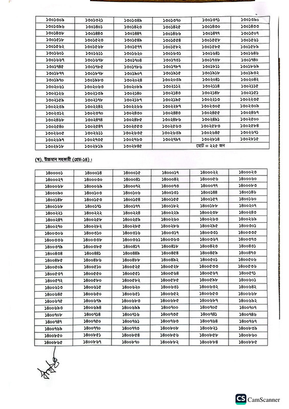 CTAX6-Exam-Result-2026-PDF-2