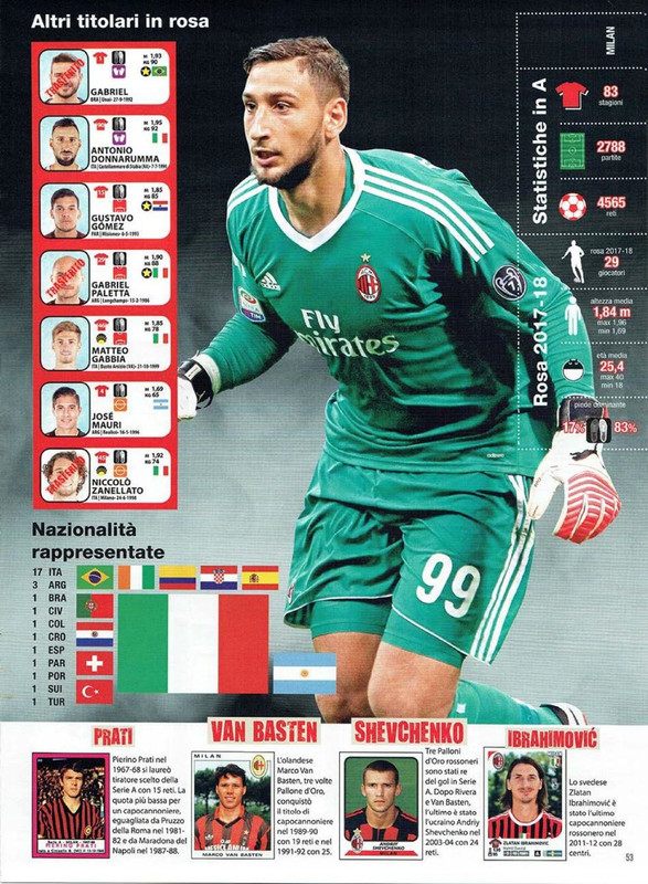 Calciatori 2017-2018 Panini-055