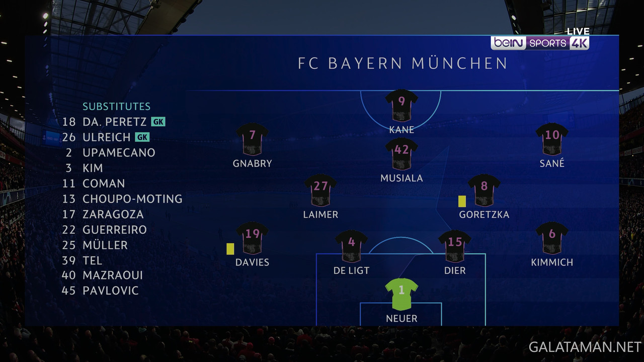 04-09_20-46-57_Astro SuperSport UHD_Arsenal vs FC Bayern München.ts_snapshot_13.08.232