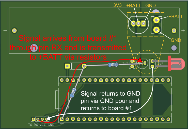 Board-2