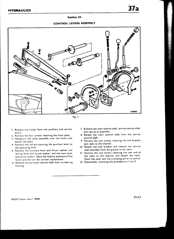 tractorhydraulics control