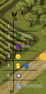 Viticulture tooltips (7)