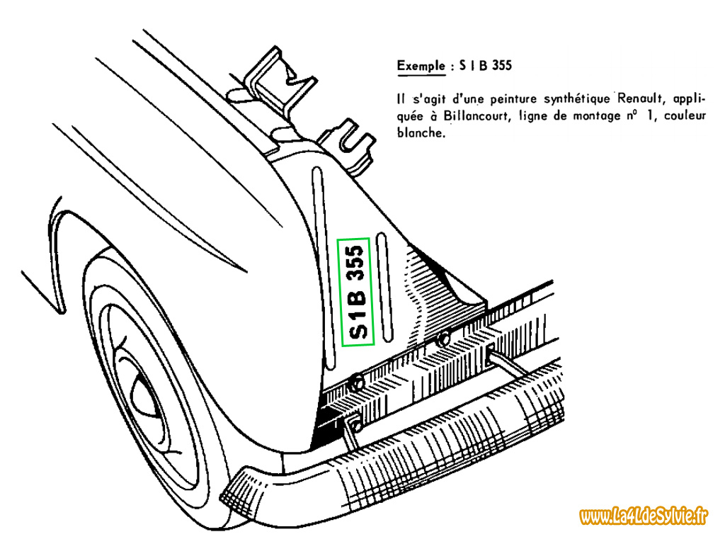 code-couleur-renault-4l