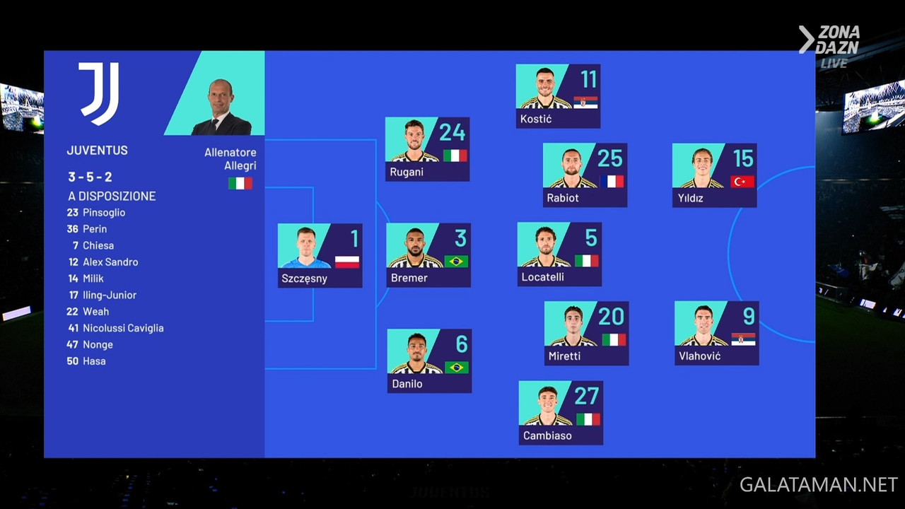 20240116-JUV-SAS-SA_1IT.ts_snapshot_01.08.605