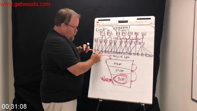 G-PKevin-Hutto-The-Introvert-Selling-System.jpg