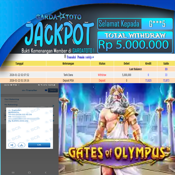 JACKPOT DI PERMAINAN SLOT PRAGMATIC PLAY GATES OF OLYMPUS  WD Rp 5.000.000,- DIBAYAR LUNAS GARDATOTO MANTAP!