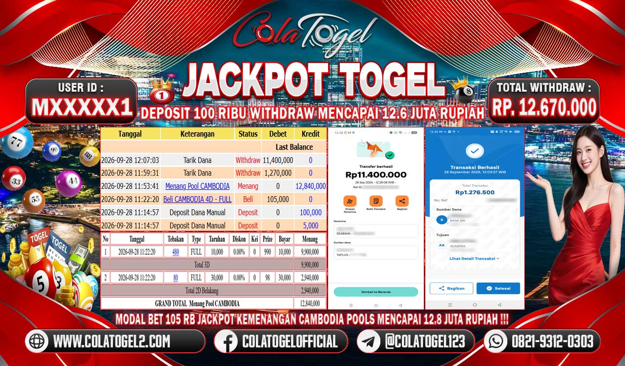 JACKPOT TOGEL CAMBODIA POOSL !!!