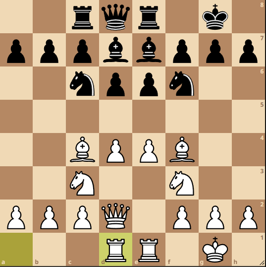 Chess Strategy for Chess Openings and Chess Principles