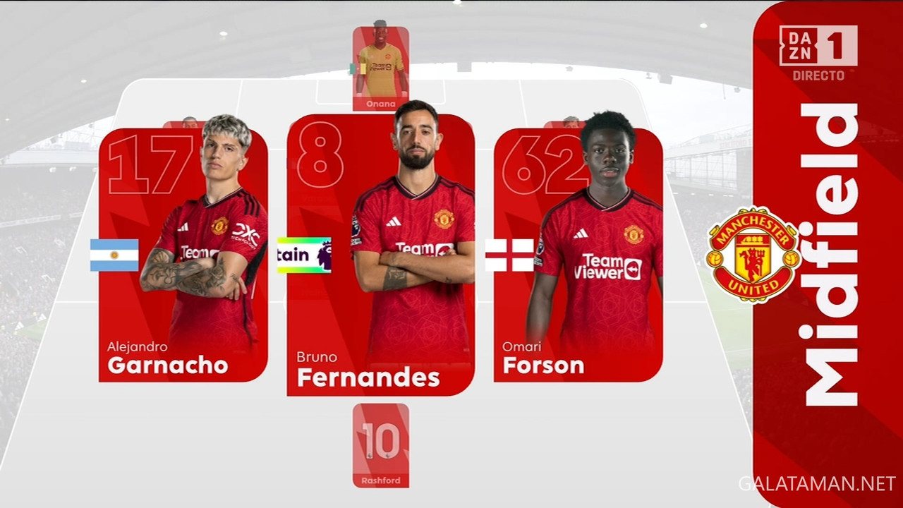 02-24_15-45-04_ES  DAZN 1 ESPAÑA FHD_Manchester United vs Fulham.ts_snapshot_13.48.284