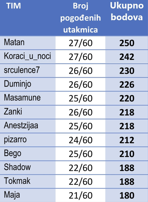 Screenshot_20240311_184458_Microsoft 365 (Office)