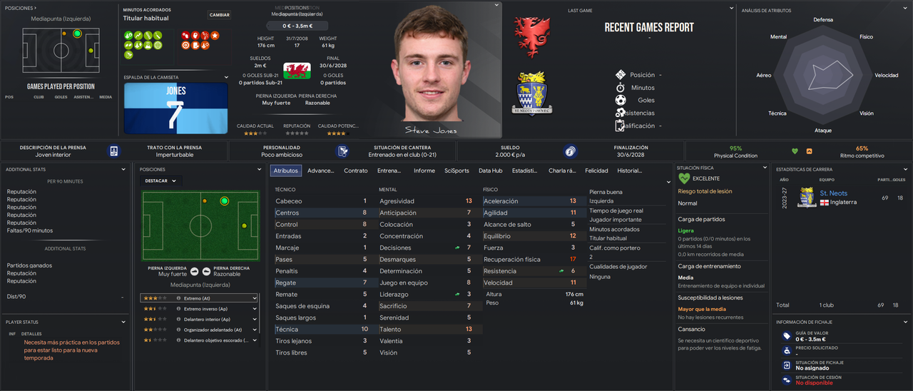 Steve Jones MPI 2026 (Gal-Ing)