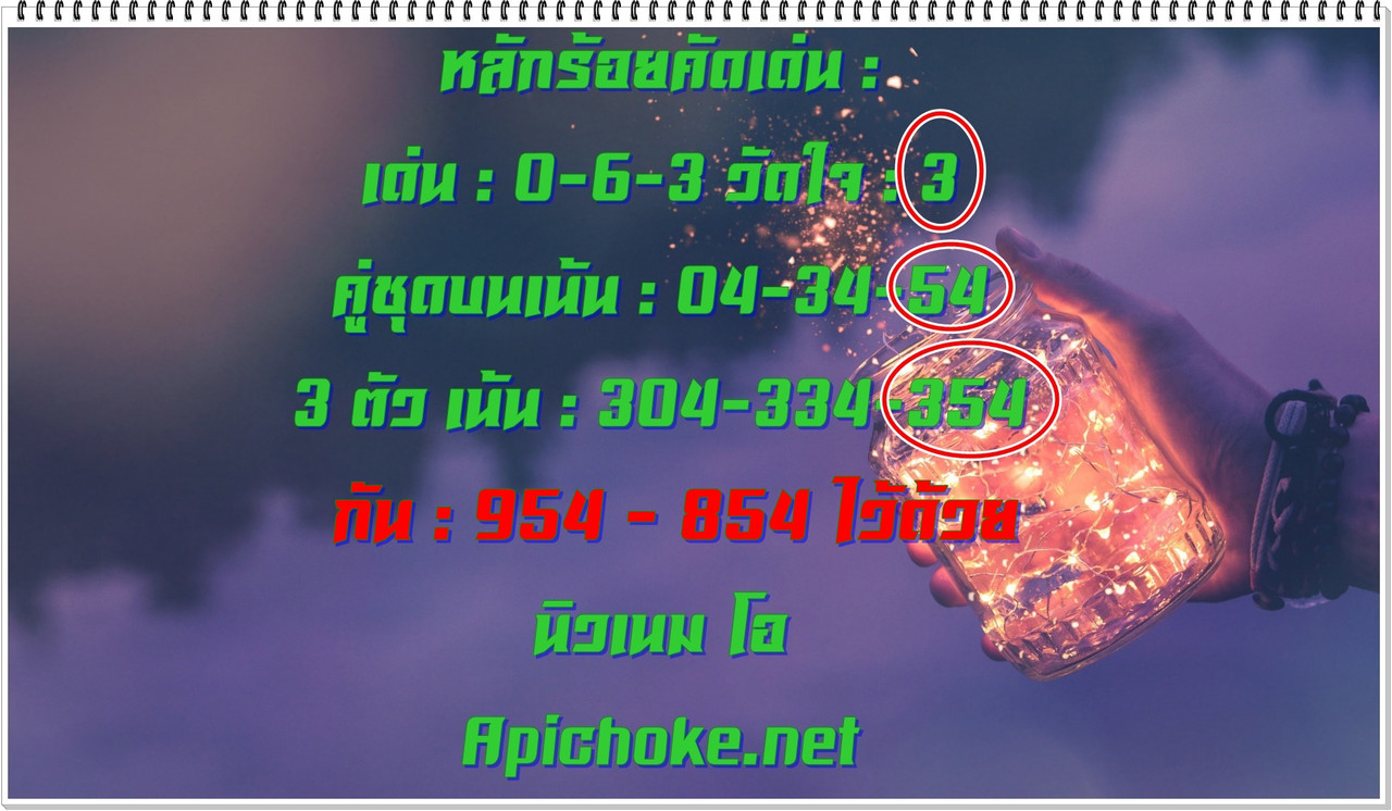 สรุปเน้นนิวเนมโอ