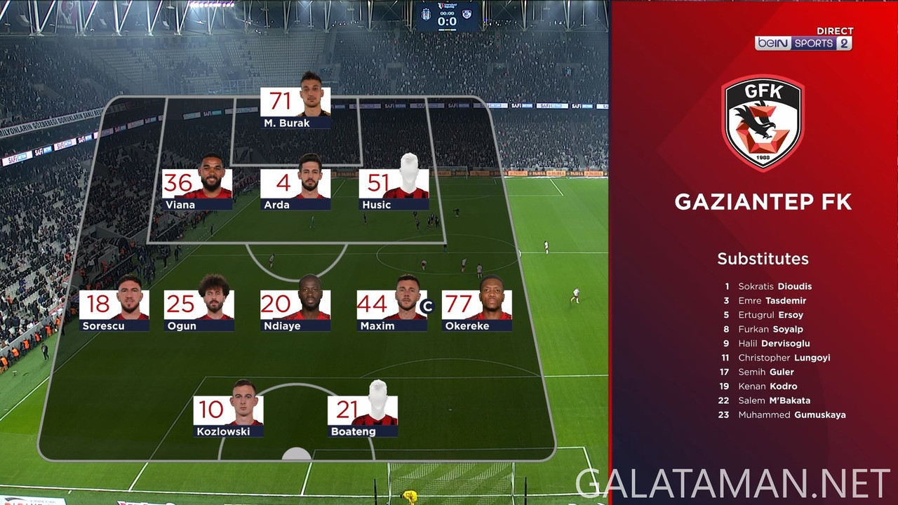 [Image: 20250310-BJK-GAZ-TSL-F-FR-1080-mkv-snaps...30-110.jpg]
