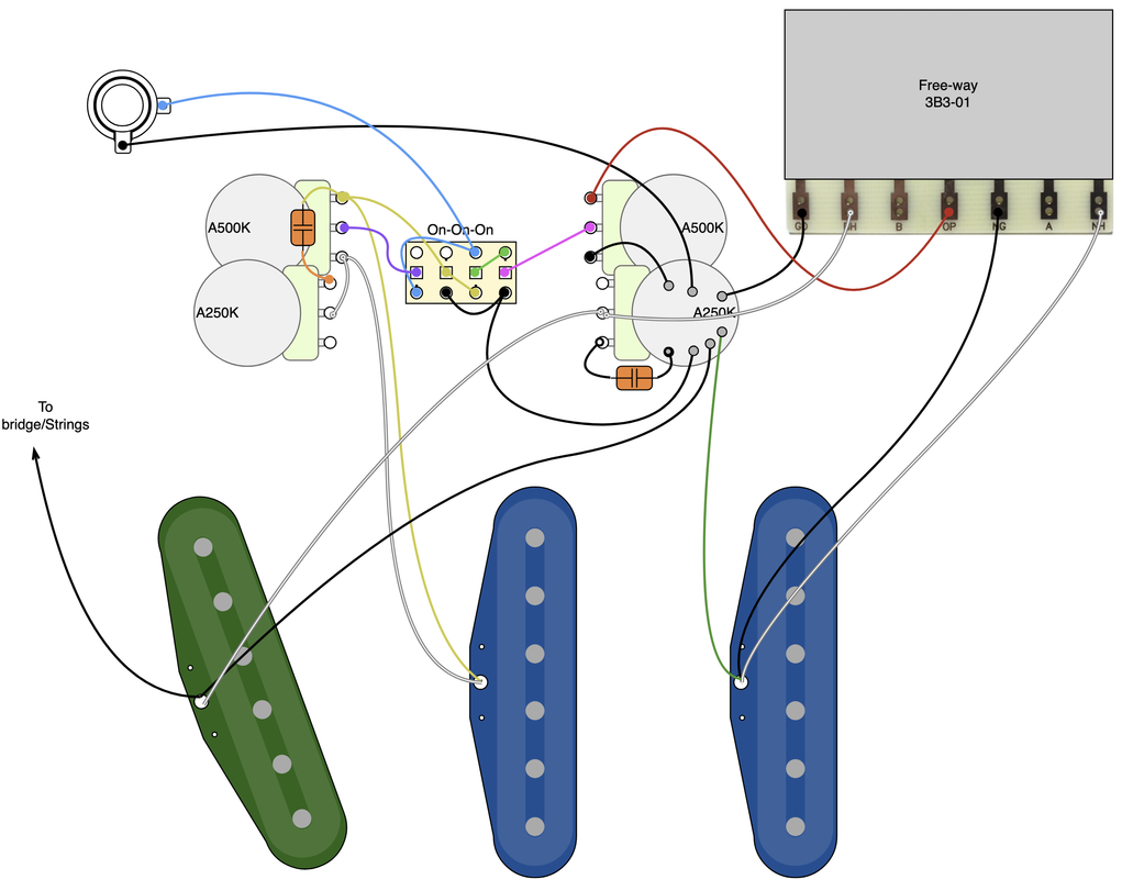 Nashville Tele Free-way2
