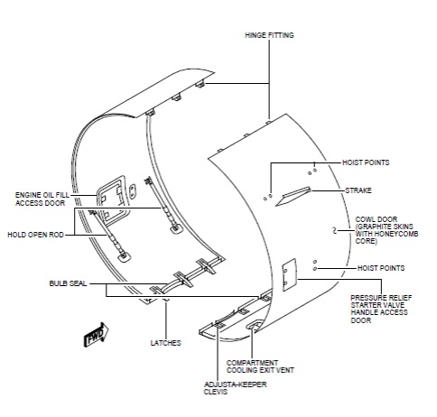 a320-fan-cowl-doors1.jpg