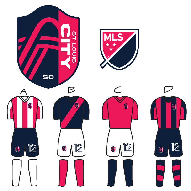 St. Louis City SC Kit Predictions Concepts Chris Creamer's Sports