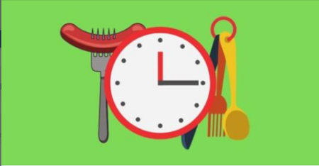 Understanding Intermittent Fasting - The Basics