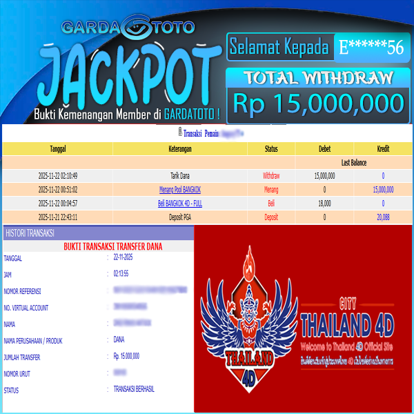 jackpot-di-permainan-togel-bangkok-4d-wd-rp-15000000--dibayar-lunas-gardatoto-mantap--04-16-09-2025-11-22