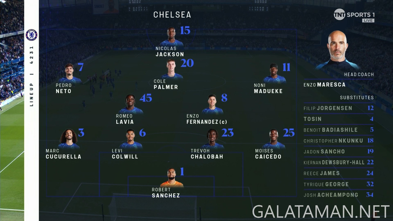 [Image: 04-26-13-20-50-TNT-Sports-1-FHD-Chelsea-...04-255.jpg]