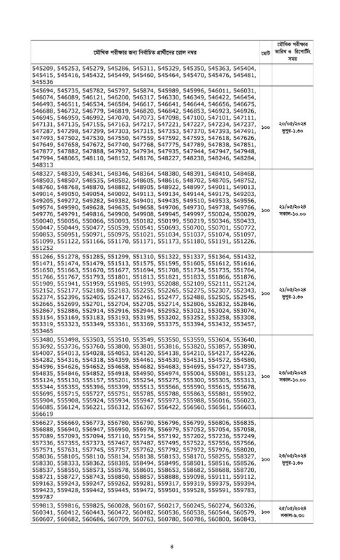 Combined-7-Bank-Officer-Cash-Written-Exam-Result-2024-PDF-04