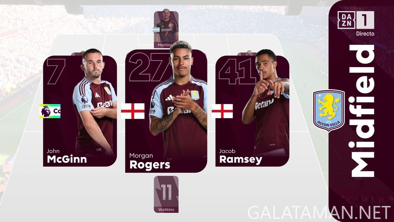 09-14_18-15-01_ES  DAZN 1 ESPAÑA FHD_Aston Villa vs Everton.ts_snapshot_13.26.802