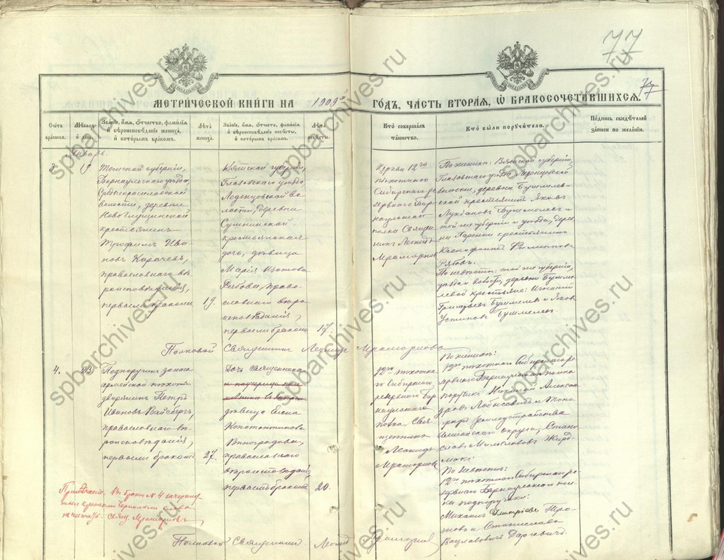 Метрическая книга_1909