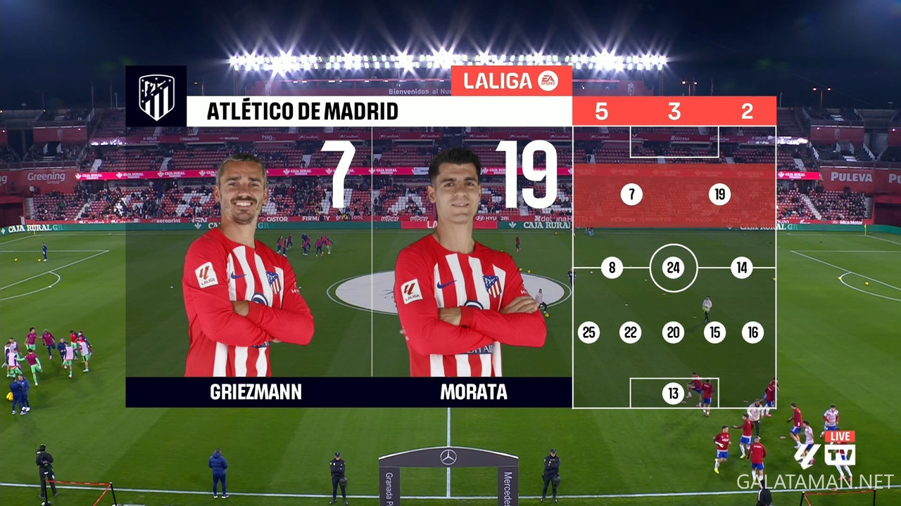 01-22_20-25-02_LaLigaTV FHD_Granada vs Atlético Madrid.ts_snapshot_10.15.111