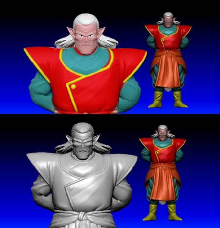 Kibito – 3D Print Model Kibito – 3D Print Model