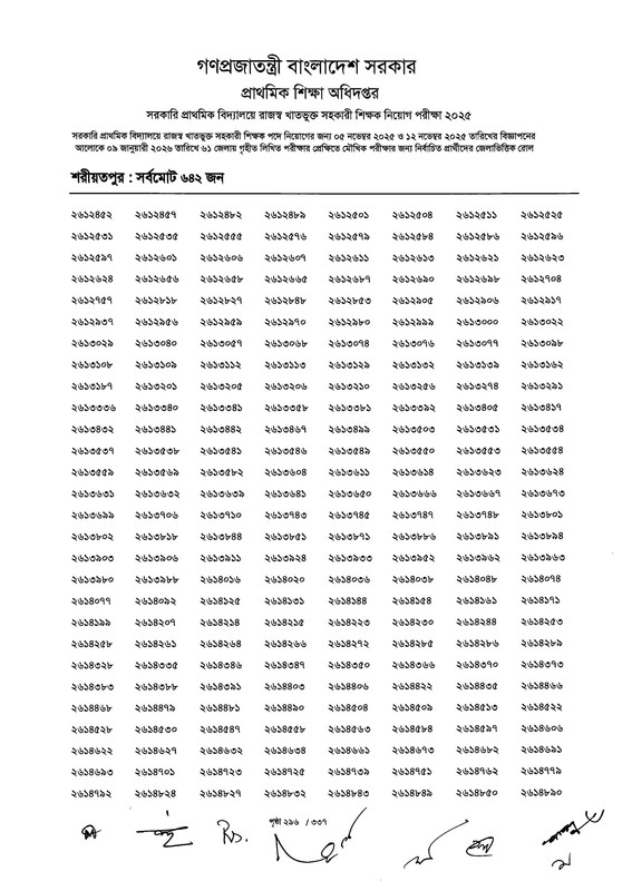 Primary-MCQ-Exam-Result-2026-PDF-298