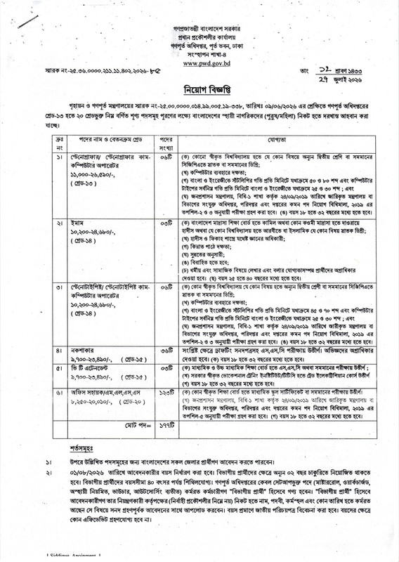 PWD-Job-Circular-2026-PDF-2