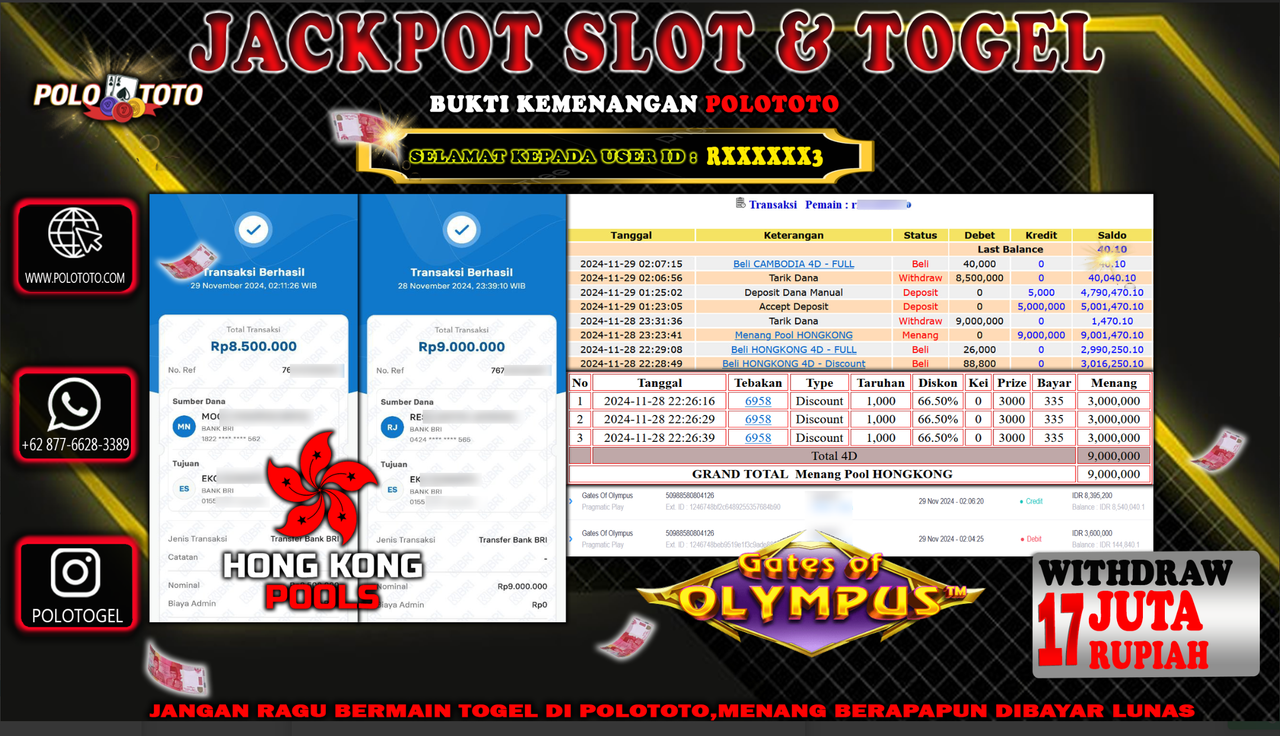 POLOTOTO JACKPOT TOGEL PASARAN HONGKONG DAN SLOT GATES OF OLYMPUS Rp.17,000.000,-