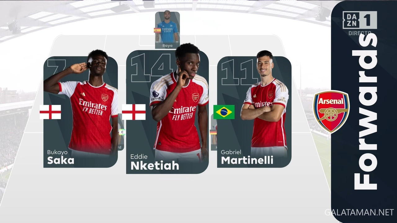 20231231-FUL-ARS-EPL_1ES.ts_snapshot_08.07.420