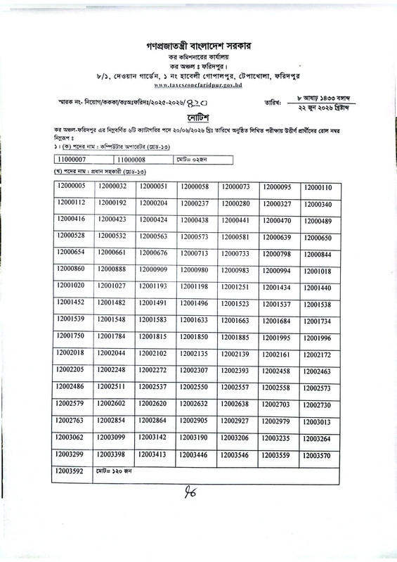 Tax-Faridpur-Exam-Result-2026-PDF-1