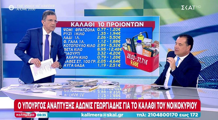 Εικόνα