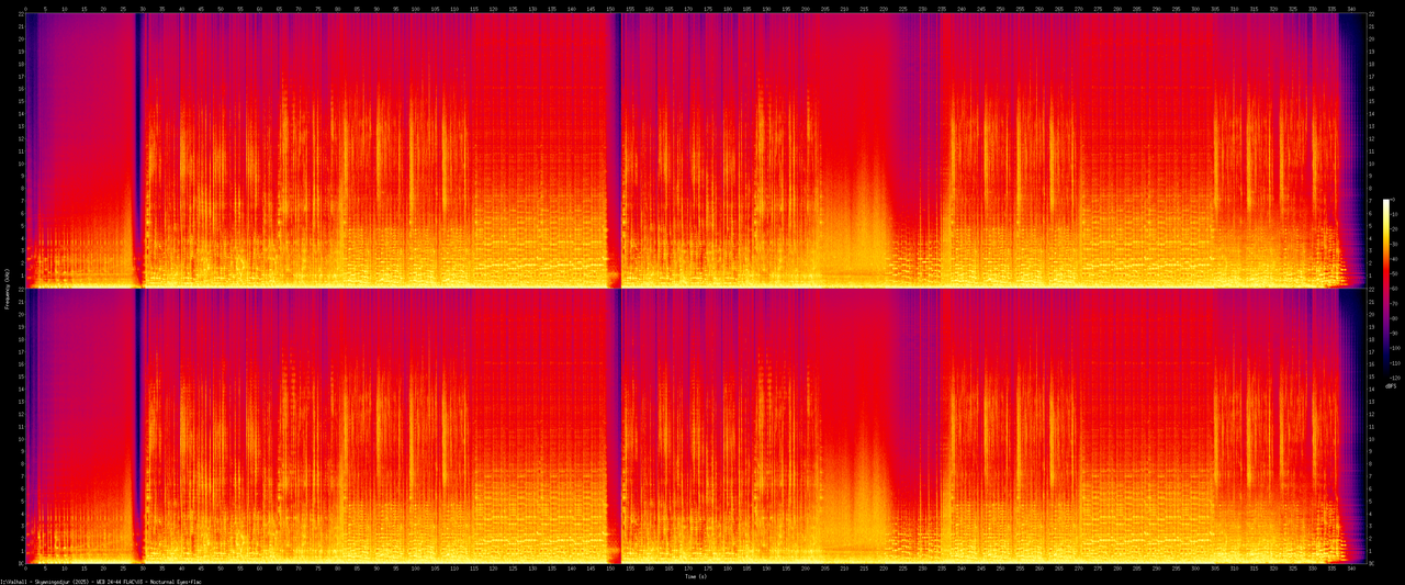 03 - Nocturnal Eyes.flac