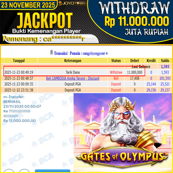 jackpot-slot-pragmatic-play-gates-of-olympus-wd-rp-11000000--dibayar-lunas-di-joyotogel