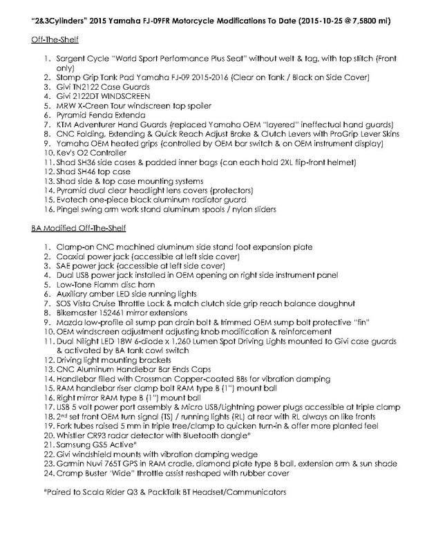 2015-10-25 BA 2015 FJ-09FR Yamaha Mods To Date_P