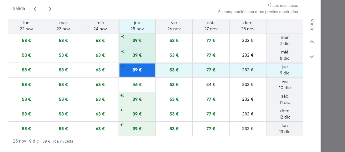 Vuelos a Nueva York, Compañias Aéreas, Reserva de Asientos.. - Foro Nueva York y Noreste de USA