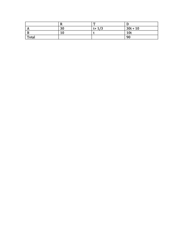 Rate Beatthegmat - Page 1