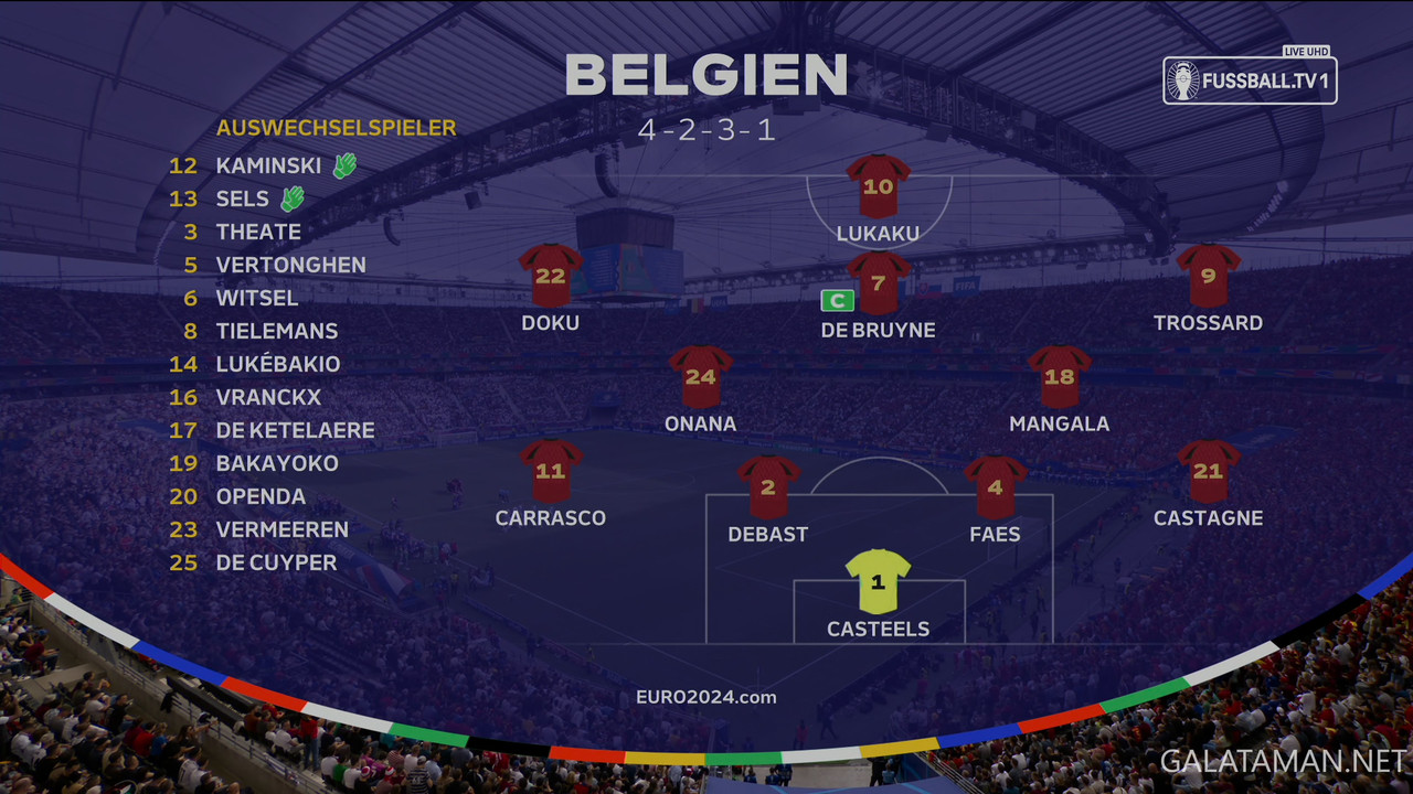 20240617-BEL-SVK-EU24_1DE-4K.ts_snapshot_07.31.605